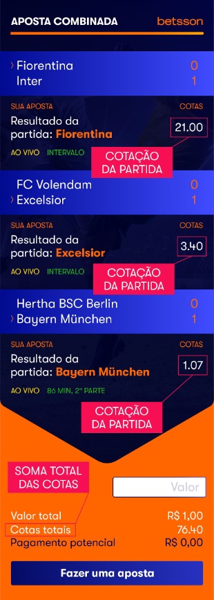 Dicas para Apostas Combinadas de Sucesso